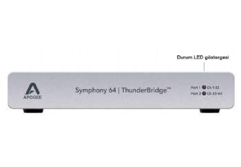 Apogee Symphony 64 ThunderBridge - 64 kanal, Symphony I/O Thunderbolt arabirim