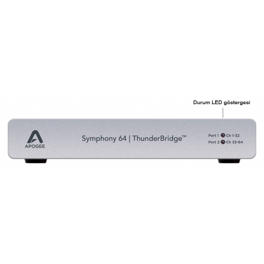 Apogee Symphony 64 ThunderBridge 64 kanal, Symphony I/O Thunderbolt arabirim