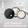 Evans EMAD Clear Tom Head 16 inch - TT16EMAD Tom Derisi