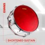 Evans Hydraulic Red Coated Snare Head 14 inch - B14HR Trampet Derisi