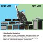 Nux MP-2 Mighty Plug Wireless Bluetooth Headphone Guitar Amplifier Kulaklık Amfisi