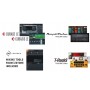 Tascam Series 102i USB Audio & MIDI Interface Ses Kartı