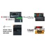 Tascam Series 208i USB Audio / MIDI Interface Ses Kartı