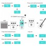 Donner Triple Looper Pedalı