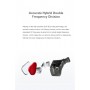 Truthear Zero Red Dual Dynamic Drivers In-Ear Headphone Kulakiçi Monitör Kulaklık