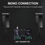 Xvive U3D Dual Wireless System For Audio Dinamik Mikrofonlar & Monitörler için XLR Takılabilir Wireless / Kablosuz Alıcı / Verici Sistemi