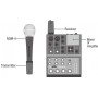 Nux B-3RC Microphone Wireless System Telsiz Mikrofon Sistemi (Wireless-Kablosuz)