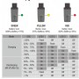 Nux B-3RC Microphone Wireless System Telsiz Mikrofon Sistemi (Wireless-Kablosuz)