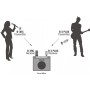 Nux B-3RC Microphone Wireless System Telsiz Mikrofon Sistemi (Wireless-Kablosuz)
