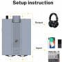 Donner EM2 Personal In-Ear Headphone Amplifier Monitör Kulaklık Amfisi