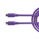 Rode SC27 SuperSpeed Mor