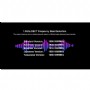 CKMOVA Wicom E S3 Full-Duplex Wireless DECT Intercom System with 3 Single-Ear Headsets 3'lü Wireless İntercom Sistemi