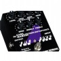 Carl Martin The Fuzz Fuzz / Distortion Pedalı